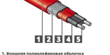 Греющий кабель для труб