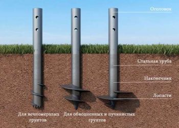 Винтовые сваи