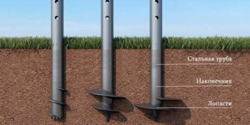 Винтовые сваи