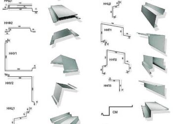 Изготовление доборных элементов для фасада и сэндвич панелей — где купить в Москве