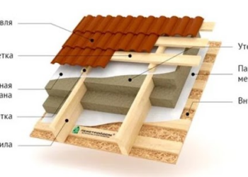 Важность правильного монтажа ПВХ-окон